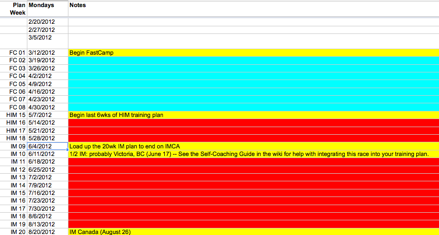 FastCamp --> Canada Season Plan