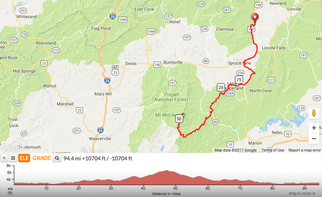 The Mount Mitchell Ride