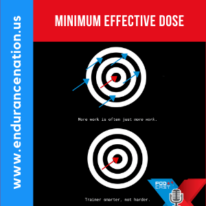Minimum Effective Dose
